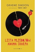 Lista przebojów Adama Sharpa