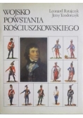 Wojsko Powstania Kościuszkowskiego