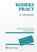 Kodeks pracy ze schematami