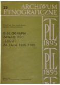Bibliografia zawartości "Ludu" za lata 1895-1985