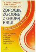Zdrowie zgodne z grupą krwi