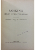Pamiętnik kursu duszpasterskiego, 1929 r.