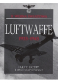 Luftwaffe 1933 - 1945