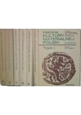 Historia Kultury materialnej Polski t. I-VI