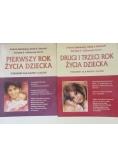 Pierwszy rok życia dziecka/Drugi i trzeci rok życia dziecka