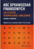 ABC sprawozdań finansowych