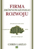 Firma zrównoważonego rozwoju