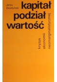 Kapitał podział wartości