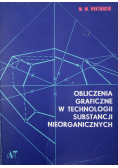 Obliczenia graficzne w technologii substancji nieorganicznych