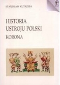 Historia ustroju Polski korona