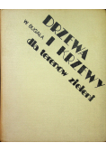 Drzewa i Krzewy dla terenów zieleni