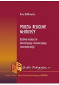 Pojęcia religijne młodzieży