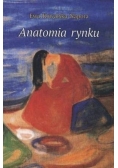 Anatomia rynku