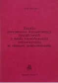 Ryzyko ponoszenia konsekwencji majątkowych z tytułu niewykonania zobowiązania w obrocie gospodarczym