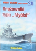 Krążowniki typu "Myoko"