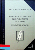 Naruszenie prywatności osób publicznych przez prasę