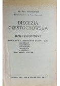 Diecezja Częstochowska 1936 r.