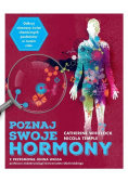 Poznaj swoje hormony