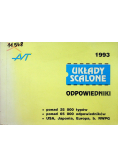 Układy Scalone Odpowiedniki