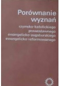 Porównywanie wyznań