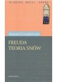Freuda teoria snów