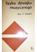 Fizyka dźwięku muzycznego