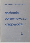 Anatomia porównawcza kręgowców