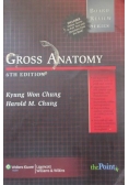 Gross Anatomy