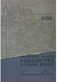Obowiązki wobec dziedzictwa a prawa rynku