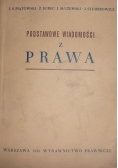 Podstawowe wiadomości z prawa