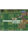 Instrumenty pochodne wprowadzenie