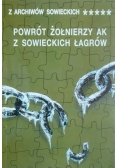 Powrót żołnierzy AK z sowieckich Łagrów