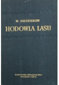 Hodowla lasu