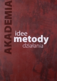 Idee metody działania