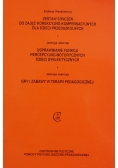 Zestaw ćwiczeń do zajęć korekcyjno kompensacyjnych