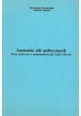 Anatomia elit politycznych
