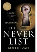 The never list