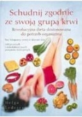 Schudnij zgodnie ze swoją grupą krwi