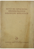 Klucz do oznaczania sproszkowanych surowców roślinnych