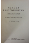 Szkoła kaznodziejstwa, 1937 r.