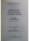 Nowy Korbut Literatura Pozytywizmu i młodej Polski Tom 16 cz I