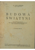 Budowa świątyni, 1947 r.