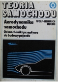 Teoria samochodu Aerodynamika samochodu
