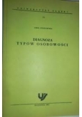 Diagnoza typów osobowości