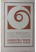 Diagnostyka i terapia zagrożenia płodu