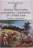Kultura materialna gospodara i kapitalizm