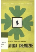 Laboratoria chemiczne