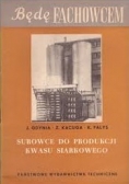 Surowce do produkcji kwasu siarkowego
