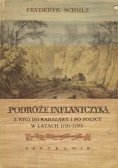 Podróże Inflantczyka z Rygi do Warszawy i po Polsce w latach 1791 - 1793