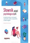 Słownik pojęć psychologicznych do wykorzystania w